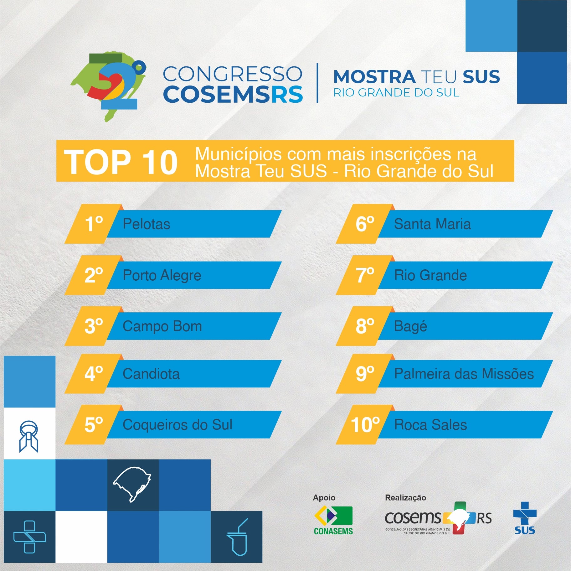 Roca Sales está no TOP 10 na Mostra Teu SUS Rio Grande do Sul