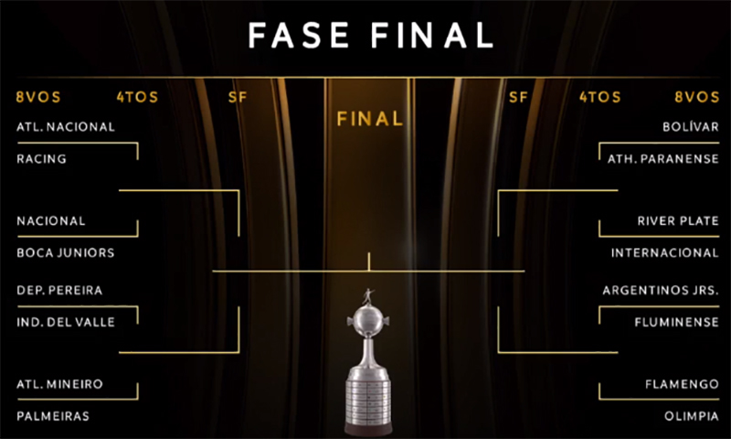 Internacional enfrenta o River Plate nas oitavas da Libertadores
